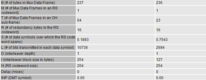 stats.png
