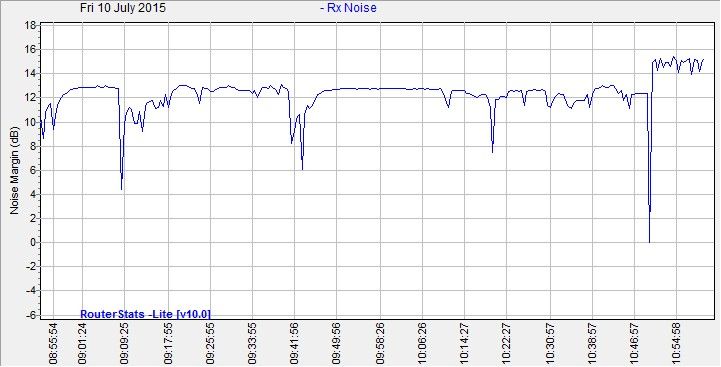 NoiseMargin-2015Jul10-1100.jpg
