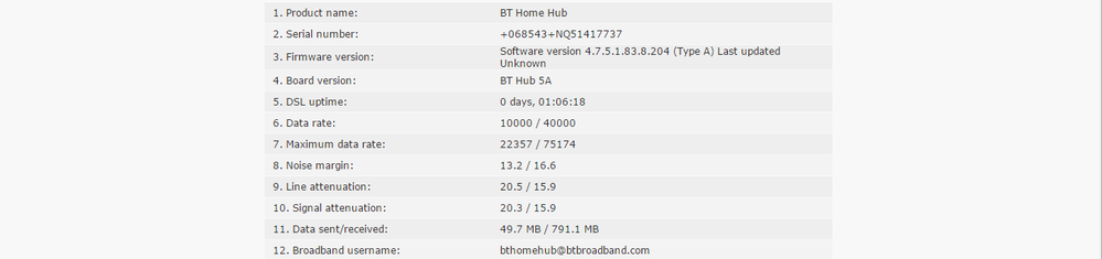 BT Home Hub.png