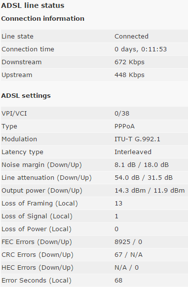 ADSL Details.PNG