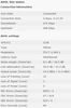 ADSL Details.PNG
