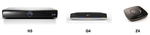 YouView types.png
