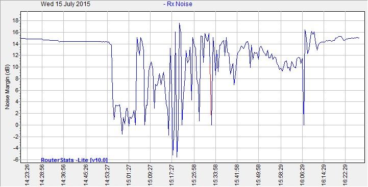 NoiseMargin-2015Jul15-1627.jpg