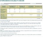 BT Infinity Broadband by address-obfs.jpg