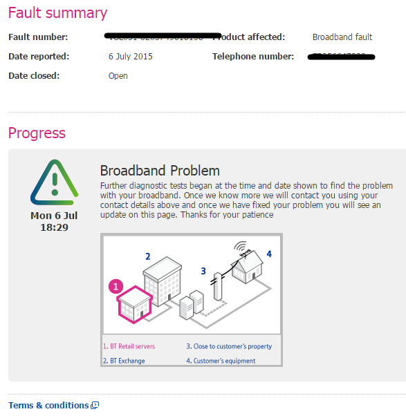 bt fault.png
