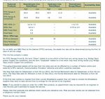 BT Availbility Checker.jpg