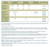 BT Availbility Checker.jpg