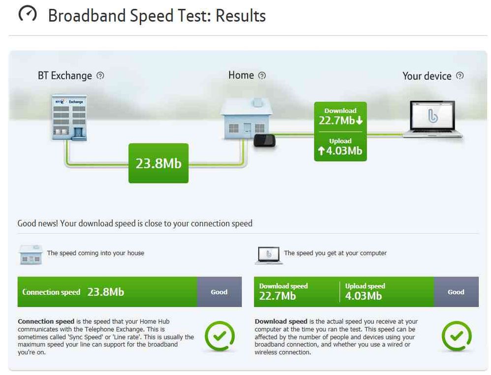 NewSpeedTest_crop.jpg
