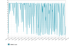 chart_1437576068.png
