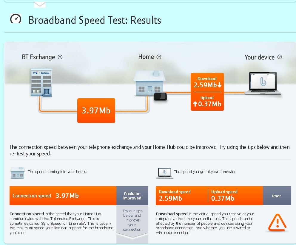 btspeedtest24july2015.jpg