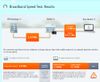 btspeedtest24july2015.jpg