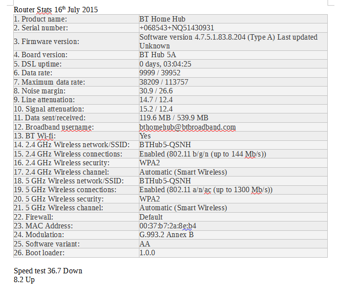 Router stats 16th June.PNG