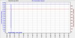 ConnectionSpeed-2015Jul29-1257.jpg