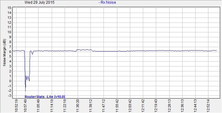 NoiseMargin-2015Jul29-1257.jpg