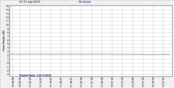 NoiseMargin-2015Jul31-1253.jpg