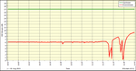 SNRMargin-2015-08-01-11.57.11.png