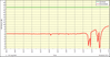 SNRMargin-2015-08-01-11.57.11.png