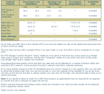 Adsl Checker Results
