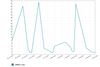 chart_1438587871.png