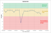 Upload rate.png