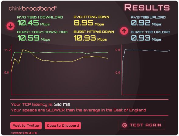 Speedtest EE.jpg