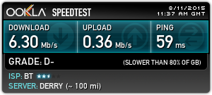 Speed.png