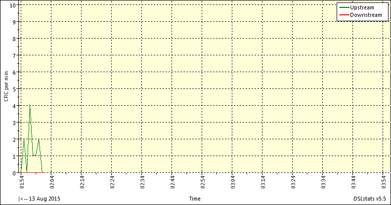 CRC-2015-08-13-02.01.52.png