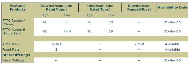 Line Results.JPG