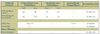 Line Results.JPG