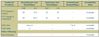 dsl-checker-result.JPG