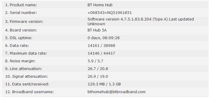 HH5-stats.JPG