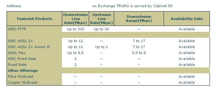 fttp2.jpg