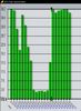 JDAST_Graph_2015_08_19_07_33_55.jpg