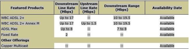 dsl.jpg