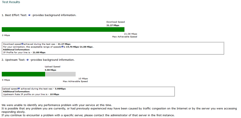 BT Performance After Socket Change 25.8.15.jpg