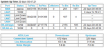 Router Stats 17 August.png