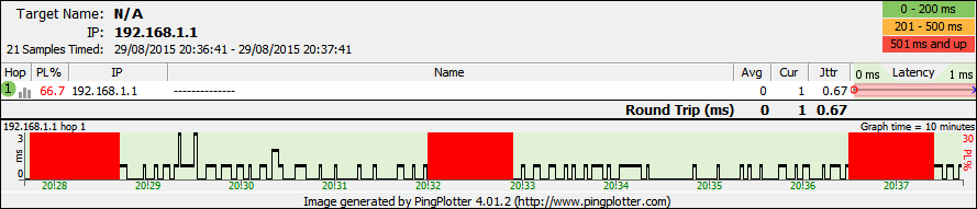 192.168.1.1.png