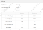 High Error Rate And No Upstream Line Attenuation