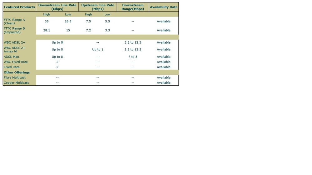 Stats.jpg