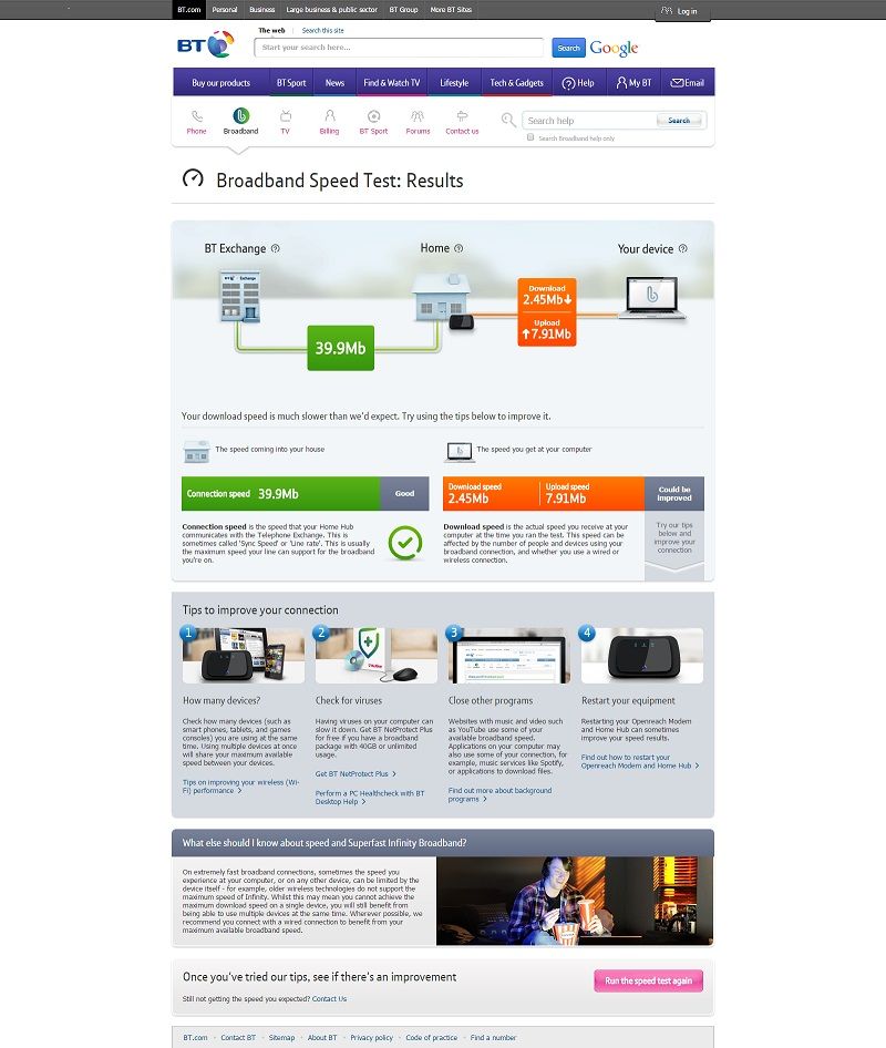 screencapture-diagnostics-bt-com-wf-StartCheckSuspend-do-1441226431265.jpg