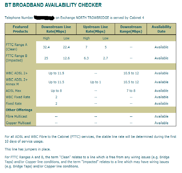 Bt Broadband Availability Checker.png