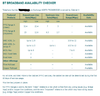 Bt Broadband Availability Checker.png