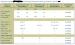 BT Linetest.JPG