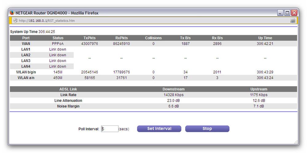 2015.09.08_14h44m57s_001_NETGEAR Router DGND4000.jpg