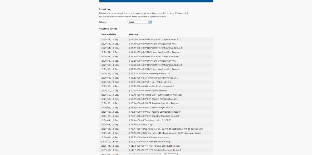 FireShot Capture 11 - BT Home Hub Manager - Event Log_ - http___bthomehub.home_index.cgi0001.jpg