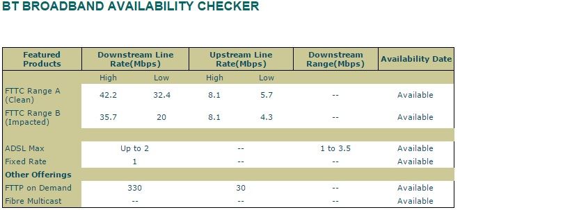B.Band availability checker.jpg