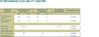 B.Band availability checker.jpg