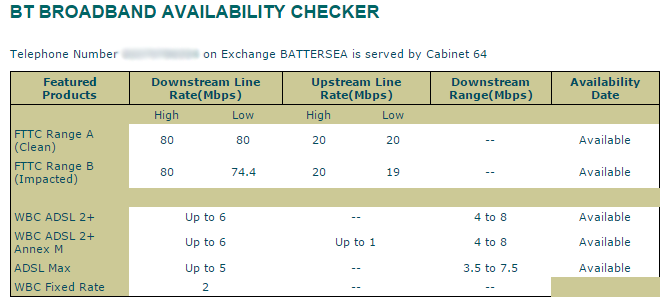 BT Checker SW11 3NA.PNG