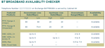 BT Checker SW11 3NA.PNG