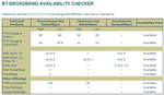 BT Checker SW11 3NA-2.PNG